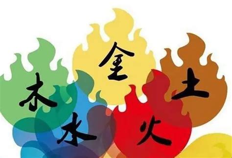 美容行业五行属什么|五行的职业分类